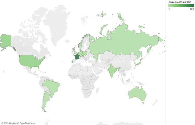 ripe-794 - LEA Requests Received by Country per Year