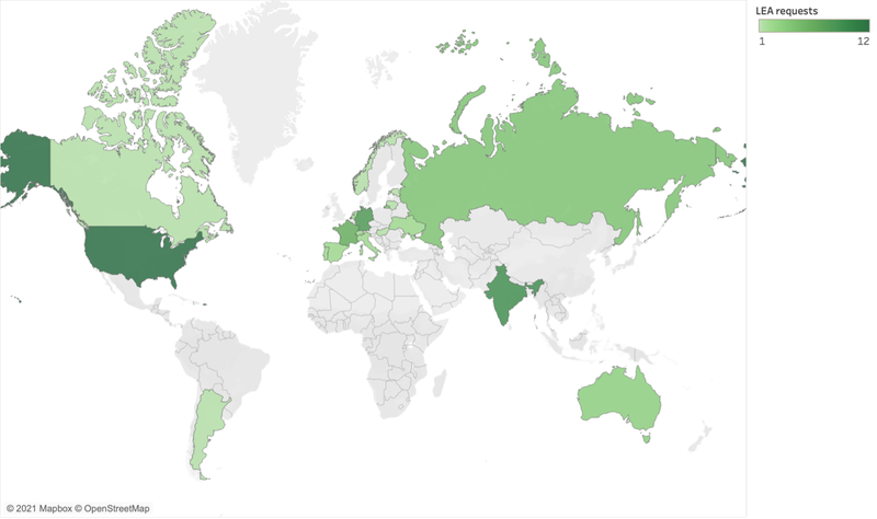ripe-754 - Lea Requests by Country per Year 2020