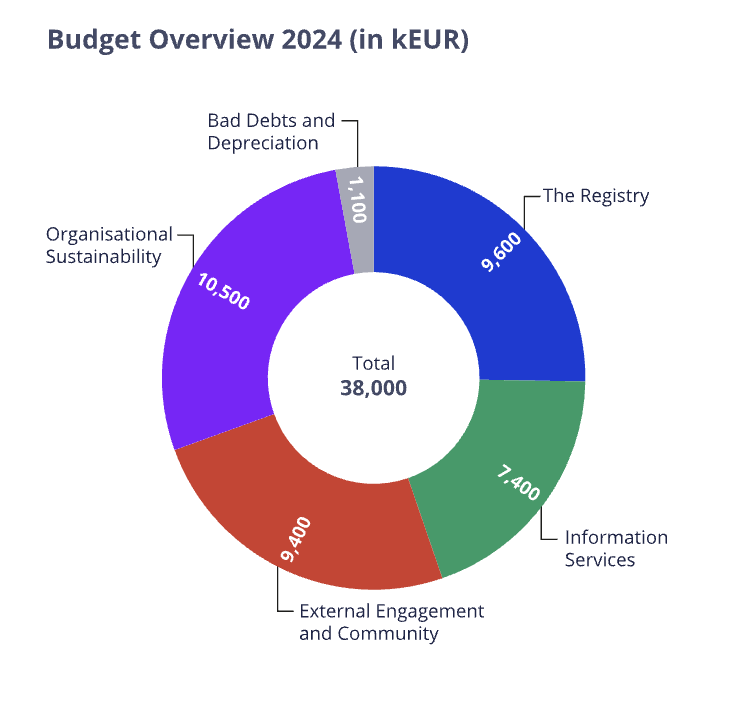 Screenshot 2023-10-18 at 10.50.45.png