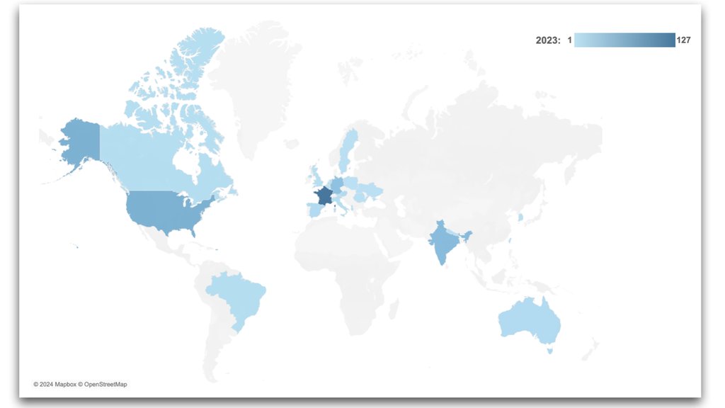 LEA Requests Received by Country per Year 2023